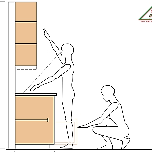 Cách Tính Kích Thước Tủ Bếp Tiêu Chuẩn Mới Nhất